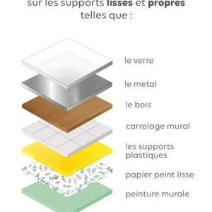 Stickers Nature Vert – Vertbaudet 11